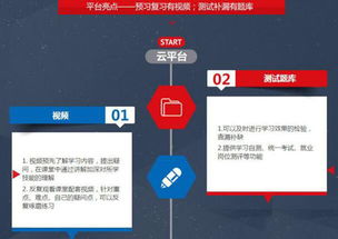 2017課程完美升級(jí) 鄭州軟件開發(fā)助你秒變高富帥